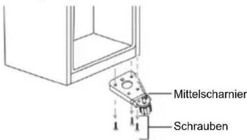 CANDY CMCL 4142WN - Umkehren des Türanschlags - 3
