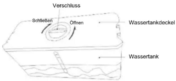 CANDY CMCL 4142WN - Tipps für den Wasserspender (sofern vorhanden) - 1