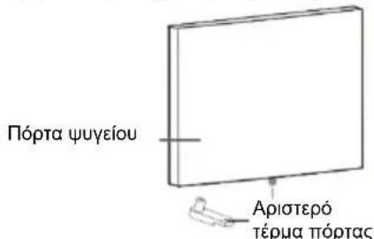 CANDY CMCL 4142WN - Αντιστροφή ανοίγματος πόρτας - 10