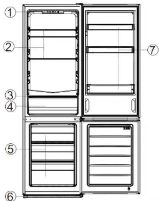 CANDY CMCL 4142WN - Productkenmerken - 4