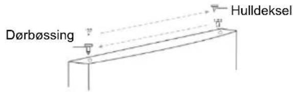 CANDY CMCL 4142WN - Reversering av hvilken vei døren svinger - 10
