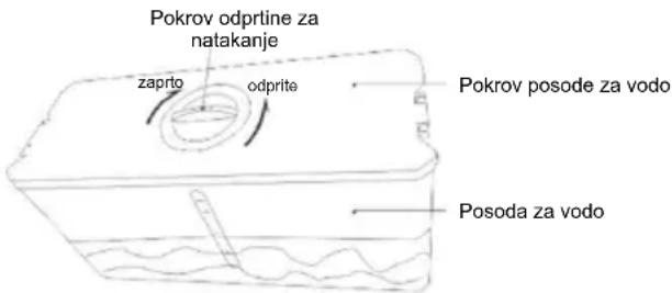 CANDY CMCL 4142WN - Nasveti za vodomat (če je na voljo) - 1