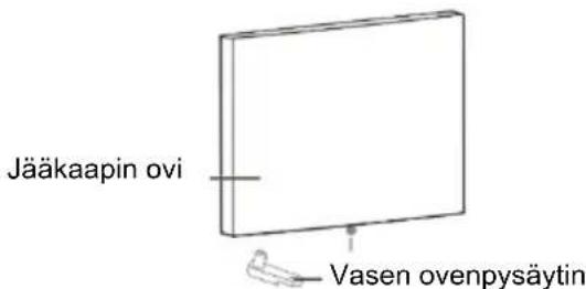 CANDY CMCL 4142WN - Oven kätisyyden kääntäminen - 10