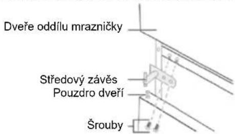 CANDY CMCL 4142WN - Obrácení směru otevírání dveří - 9
