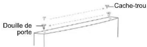 CANDY CMCL 4142WN - Inverser le sens d'ouverture de la porte - 7