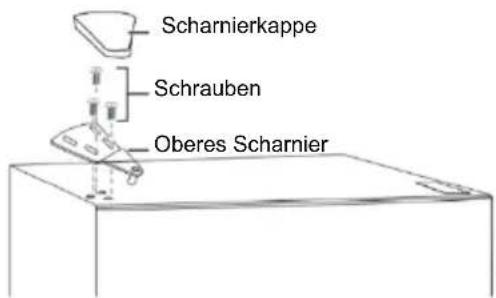 CANDY CMCL 4142WN - Umkehren des Türanschlags - 13