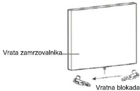 CANDY CMCL 4142WN - Sprememba smeri odpiranja vrat - 6