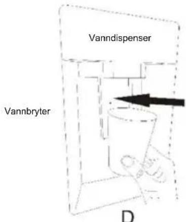 CANDY CMCL 4142WN - Tips for vanndispenseren (om tilgjengelig) - 2