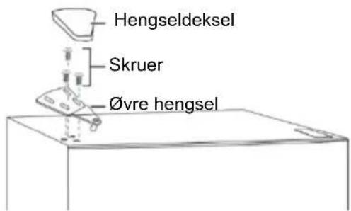 CANDY CMCL 4142WN - Reversering av hvilken vei døren svinger - 12
