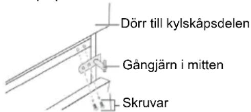 CANDY CMCL 4142WN - Vända på dörren så den öppnar åt andra hållet - 2