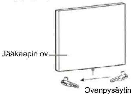 CANDY CMCL 4142WN - Oven kätisyyden kääntäminen - 6