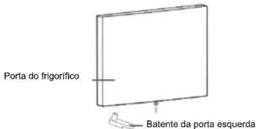CANDY CMCL 4142WN - Inverter a abertura da porta - 10