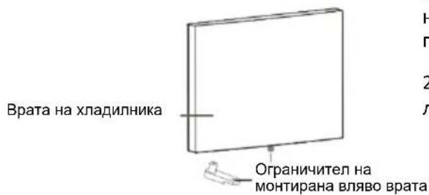 CANDY CMCL 4142WN - Обръщане на вратите - 10