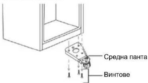 CANDY CMCL 4142WN - Обръщане на вратите - 3