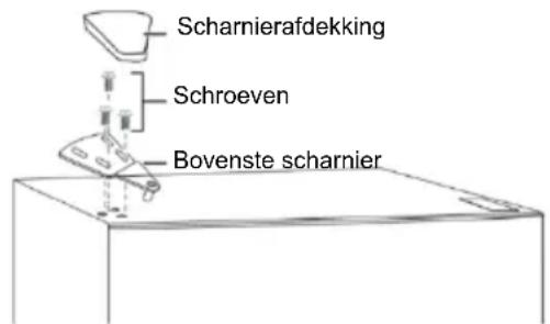 CANDY CMCL 4142WN - De deuropening omkeren - 13