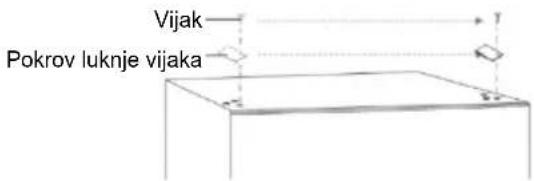 CANDY CMCL 4142WN - Sprememba smeri odpiranja vrat - 12