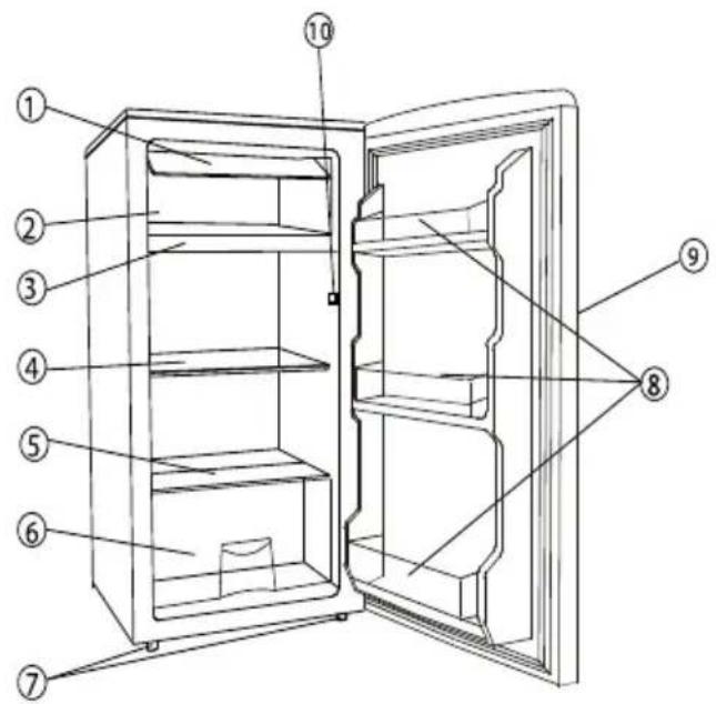 CANDY CHTOP 482WN - PARTS AND FEATURES - 1