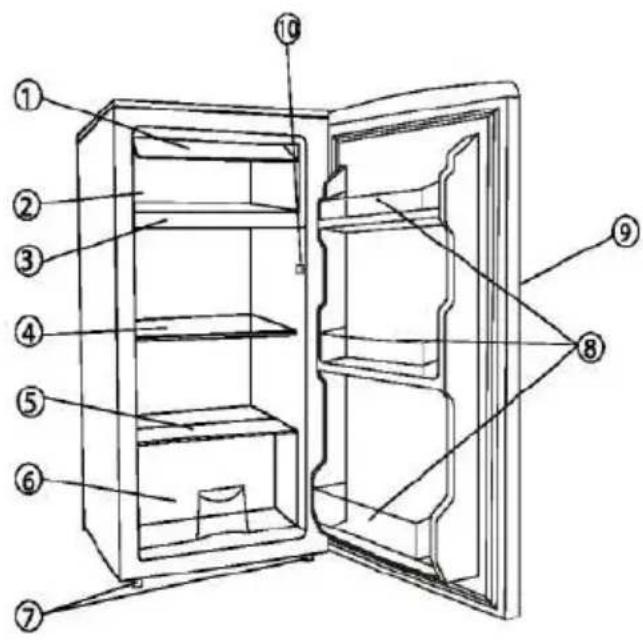 CANDY CHTOP 482WN - ONDERDELEN EN FUNCTIONS - 1