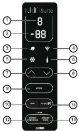 CANDY CCFET 6182WH - ATENCLON: - 1