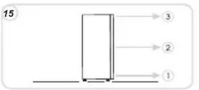 CANDY CCFET 6182WH - LET OP: - 22