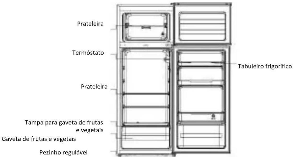 CANDY CMDDS 5144WHN - VISÃO GERAL DO PRODUTO - 1