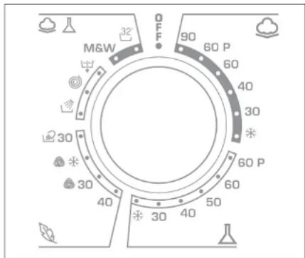 CANDY GO10616S - Notes importantes - 1