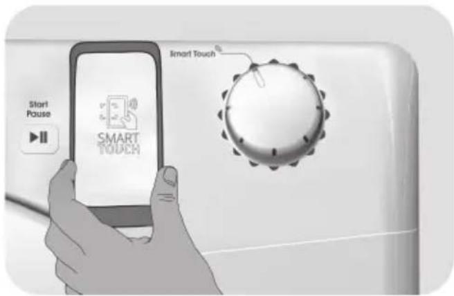 Start Pause SMART TOUCH Smart Touch