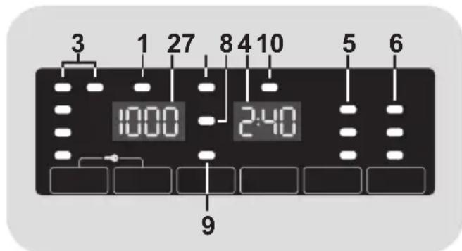 3 1 27 8 4 10 5 6 1000 2:40 9