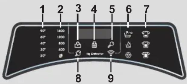 CANDY RO 1494DWME1S - Display digital - 1