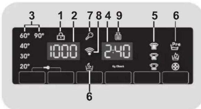 CANDY HGS 1310TH3Q1S - Digital Display - 1
