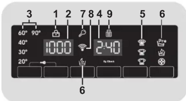 CANDY HGS 1310TH3Q1S - Display digital - 1