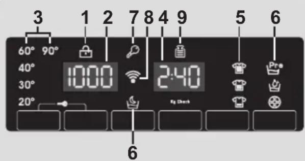 CANDY HGS 1310TH3Q1S - Display - 1