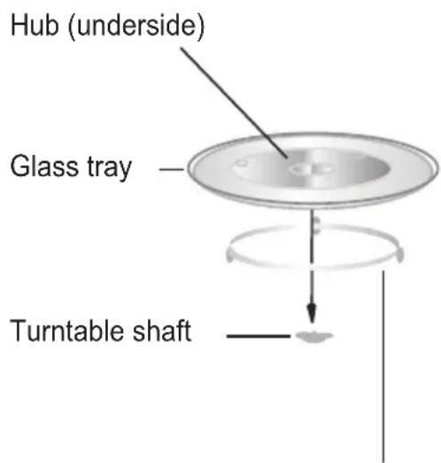 CANDY MIC25GDFX04 - Turntable Installation - 1