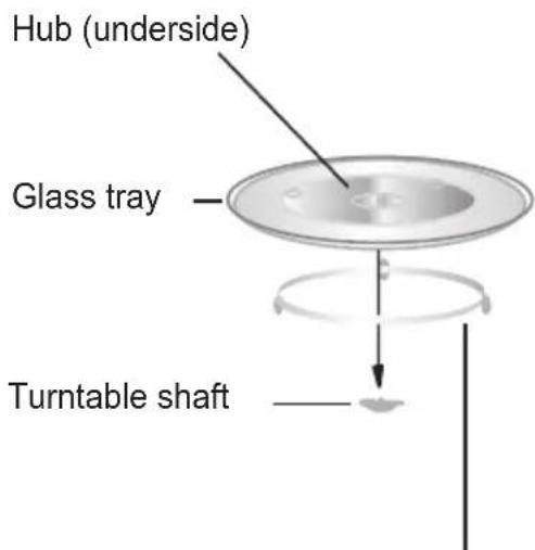 CANDY MIC25GDFX6 - Turntable Installation - 1