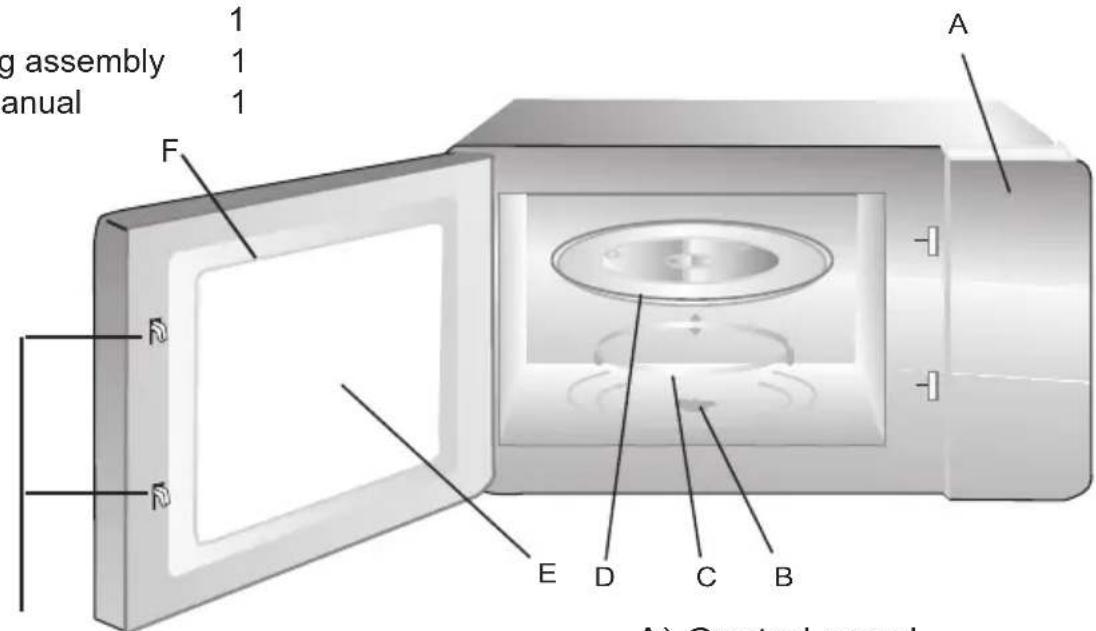 CANDY MIC25GDFX6 - Names of Oven Parts and Accessories - 1