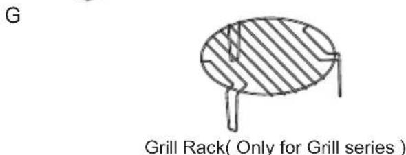 CANDY MIC25GDFX6 - Names of Oven Parts and Accessories - 2