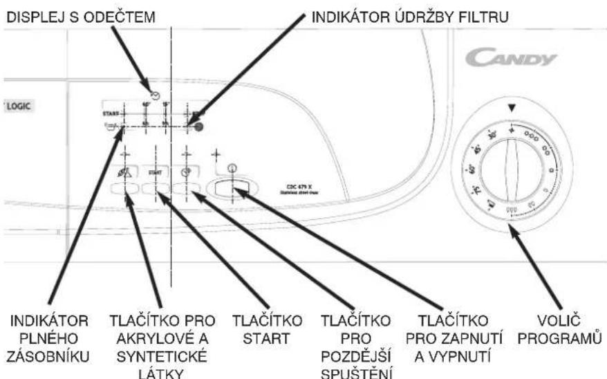 CANDY ABCDC679XSY - Ovladaci privky a indikator - 1