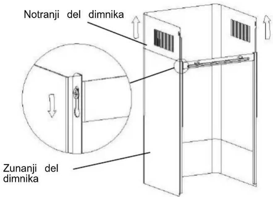 CANDY CCE90NX1 - Za model z nagnjeno ploščo - 3