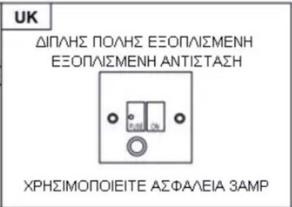 CANDY CCE90NX1 - ΠΡΟΕΙΔΟΠΟΙΗΣΗ: Πρόκειται για συσκευή Κατηγορίας Ι και ΠΡΕΠΕΙ να είναι γειωμένη - 3