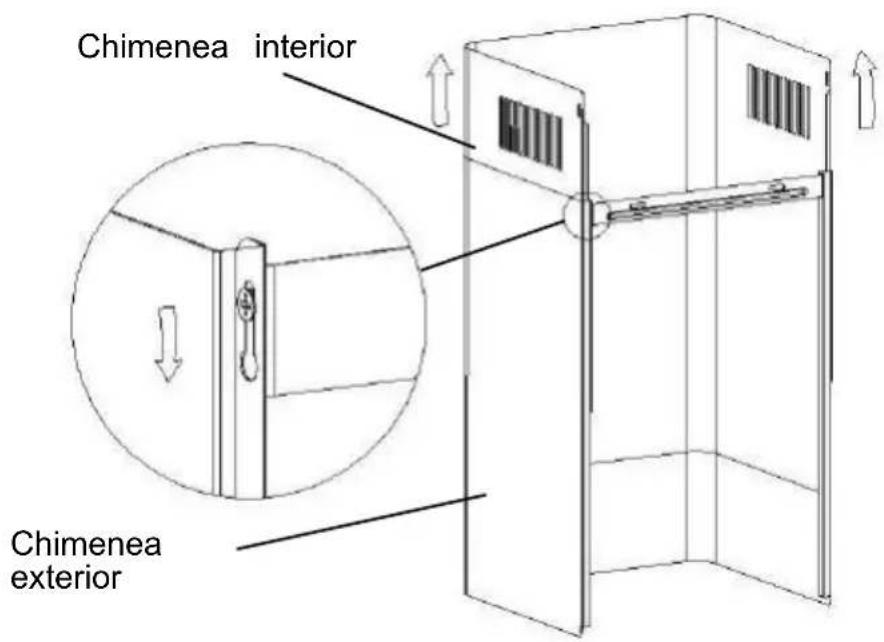 CANDY CCE90NX1 - PARA MODELO INCLINADO - 5