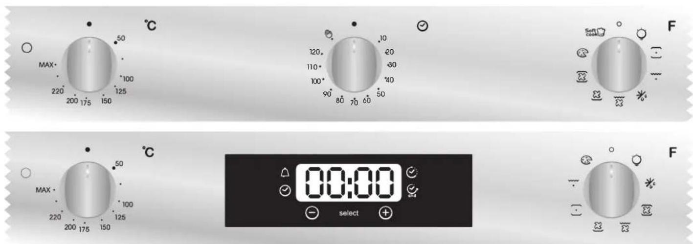 CANDY FCXE825VXE - Description Of The Display (According To Model) - 1