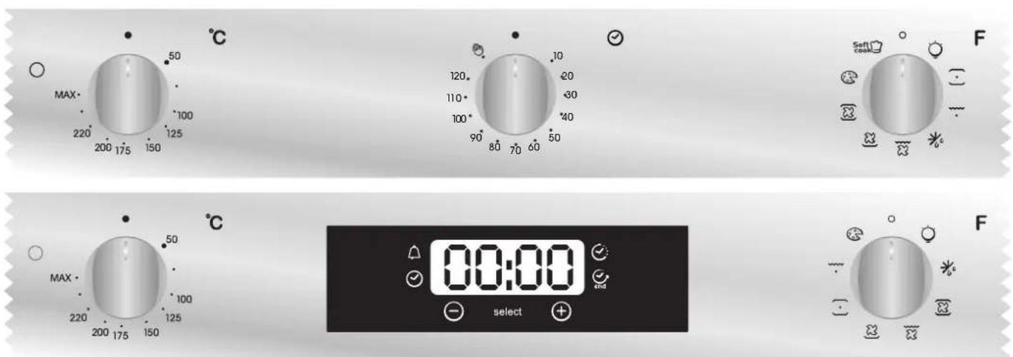 CANDY FCXE825VXE - DISPLAYBESCHREIBUNG (MODELLABHÄNGIG) - 1