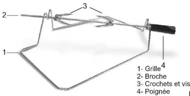 CANDY FCXE825VXE - TOURNEBROCHE - 1