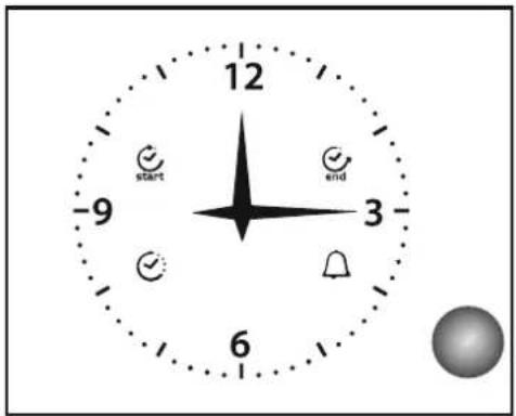 CANDY R1006GH - USO DEL RELOJ/PROGRAMADOR ANALOGICO - 1