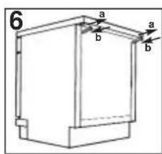 CANDY CDF8 615X1S - Encastrement - 2