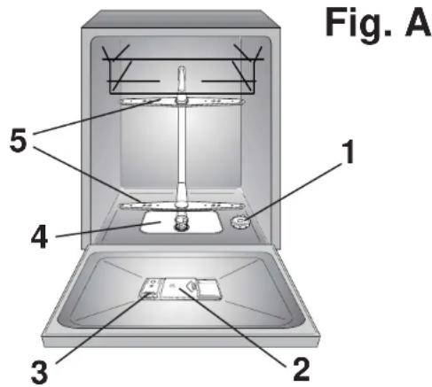 CANDY CDF8 615X1S - INDICE - 1