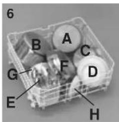 CANDY CDF8 615X1S - Cosul inferior (Fig. 6) - 1