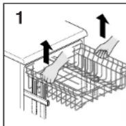 CANDY CDF8 615X1S - B.: NE JAMAIS SOULEVER OU BAISSER LE PANIER D'UN SEUL COTE (fig 3). - 1