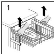CANDY CDF8 615X1S - NU RIDICATI SI NU COBORATI COSUL TINAND DOAR DE O LATURA (fig 3). - 1