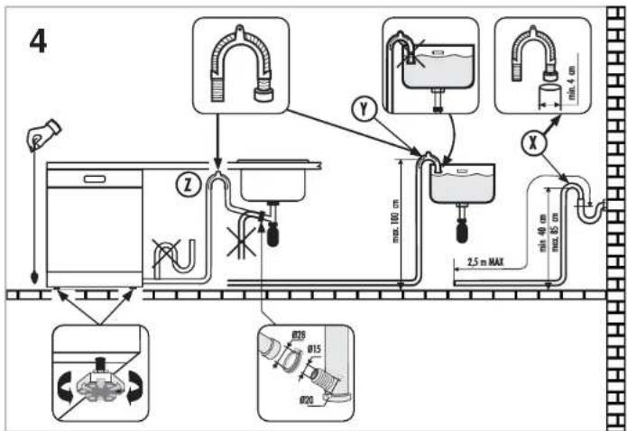 CANDY CDF8 615X1S - Conectarea furtunului de evacuare - 1